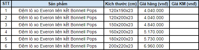 Bảng giá đệm lò xo Everon liên kết Bonnell Pops