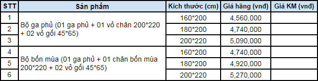 Bảng giá bộ chăn ga gối Everon EPM19070