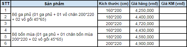 Bảng giá bộ chăn ga gối Everon ESM19011