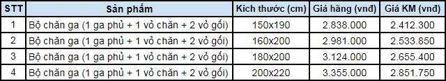 Bảng giá bộ chăn ga gối Everon Solenza EP1832